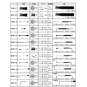 表面温度L型首長センサ(カールタイプ)