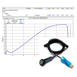 解析ソフトPro/USBリーダー